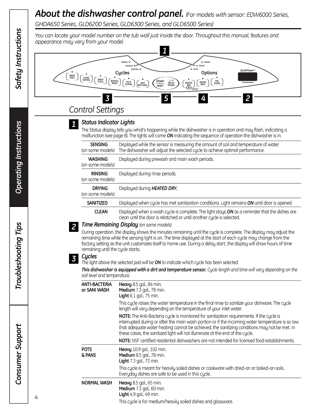 GE EDW5000, GHDA450 owner manual Safety Instructions, Troubleshooting Tips Consumer Support, Status Indicator Lights, Cycles 