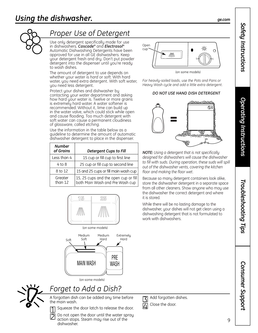 GE GHDA450, EDW5000 owner manual Tips Consumer Support, Number 