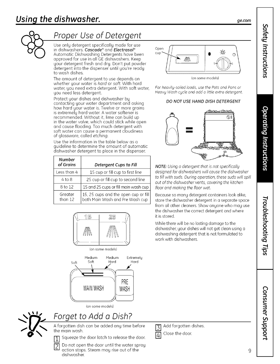 GE EDWSO00 Proper Use of Detergent, Forget to Add o Dish?, Groins Detergent Cups to Fill, Cup or fill cup to first line 