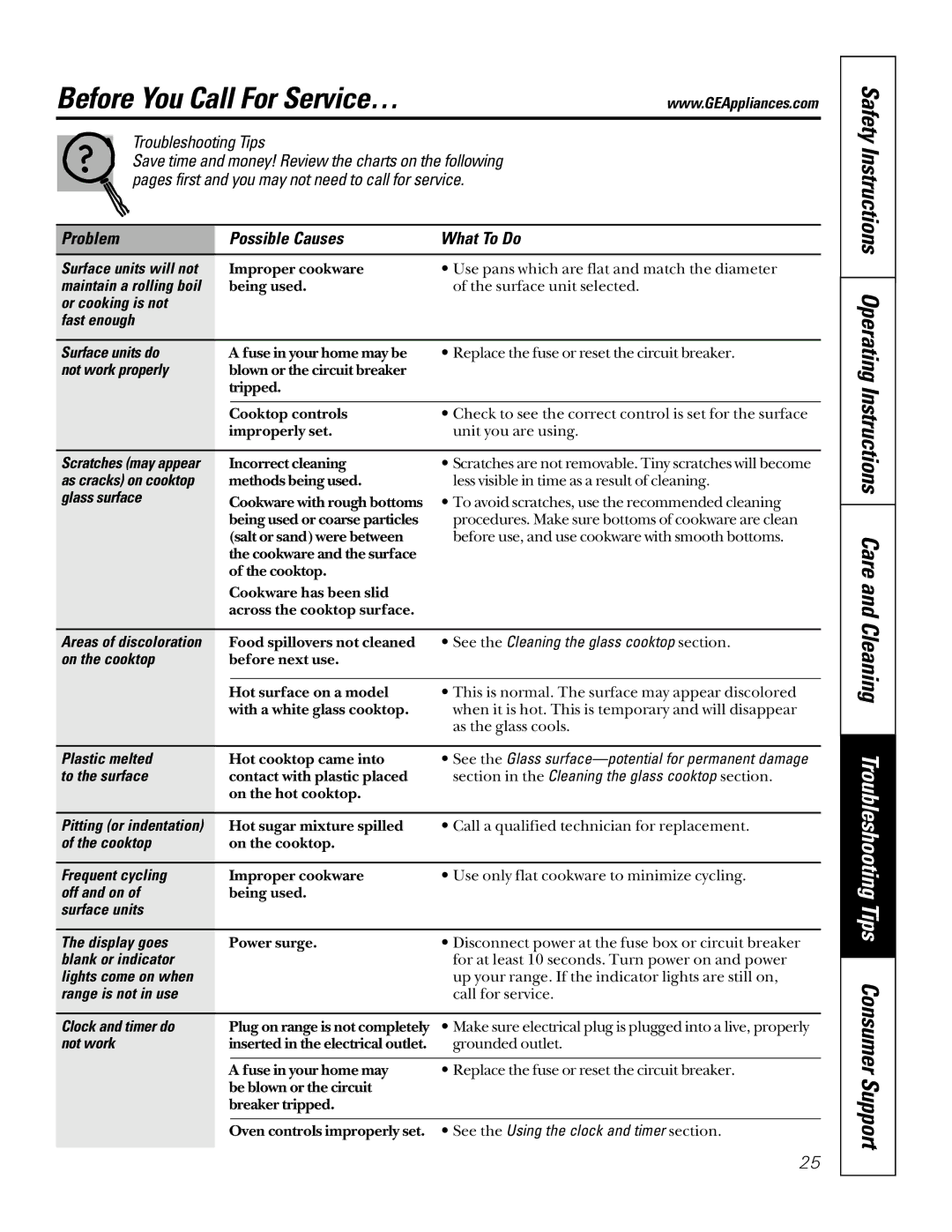 GE JBP70, EER2000 owner manual Before You Call For Service… 