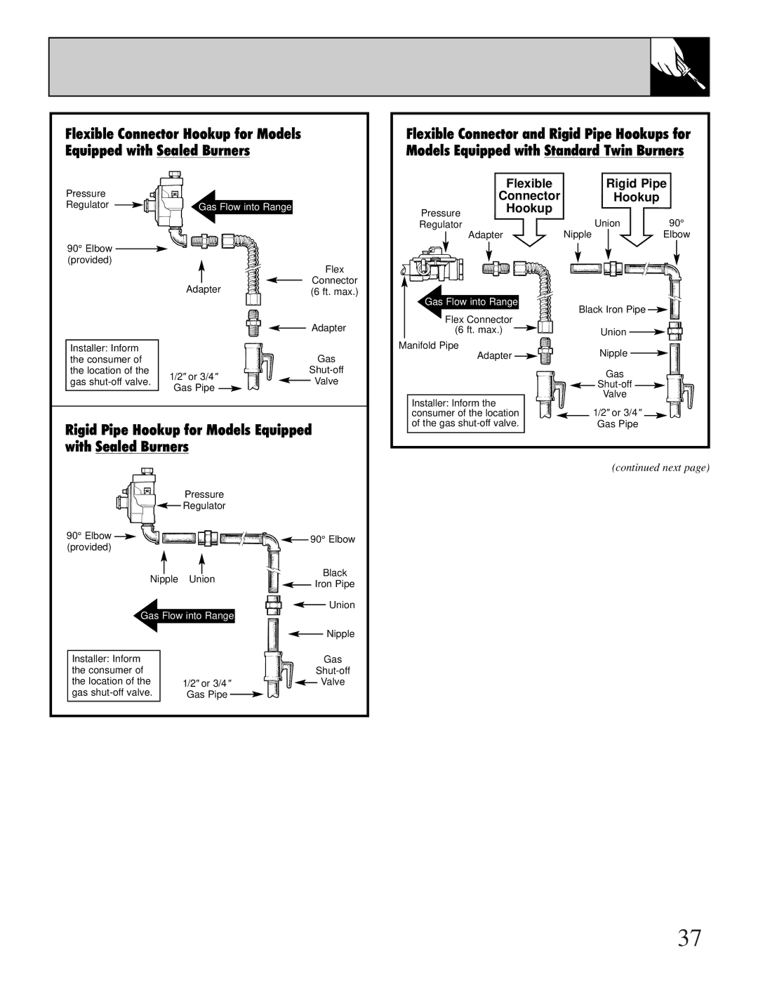 GE LGB356, EGR2000, RGB744 manual Rigid Pipe Hookup for Models Equipped with Sealed Burners 