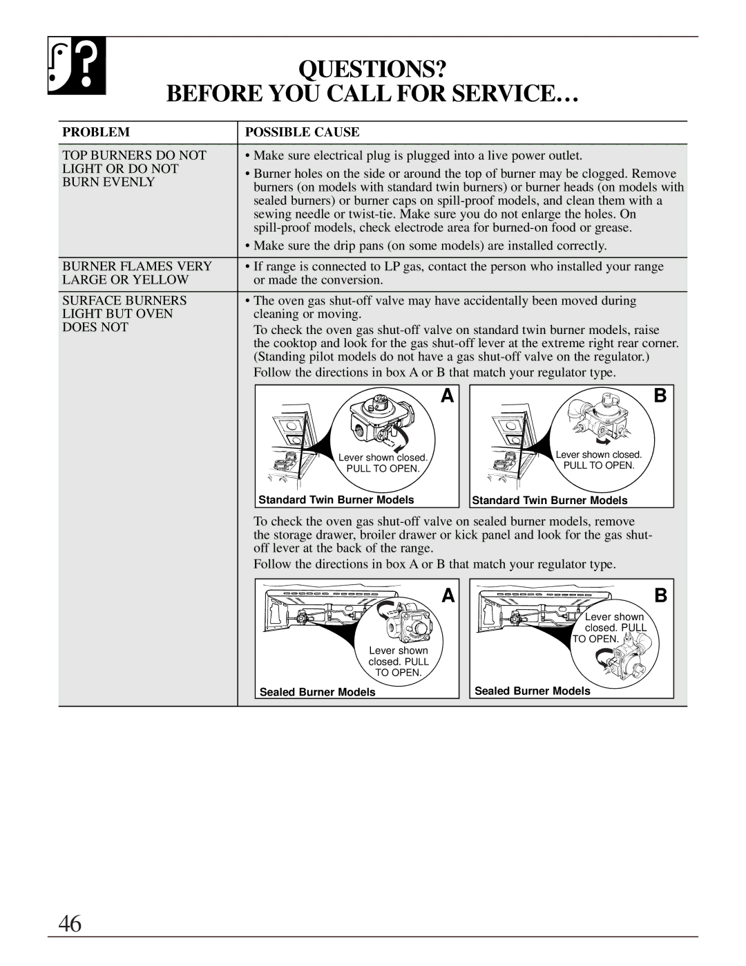 GE LGB356, EGR2000, RGB744 manual QUESTIONS? Before YOU Call for SERVICE…, Problem Possible Cause 