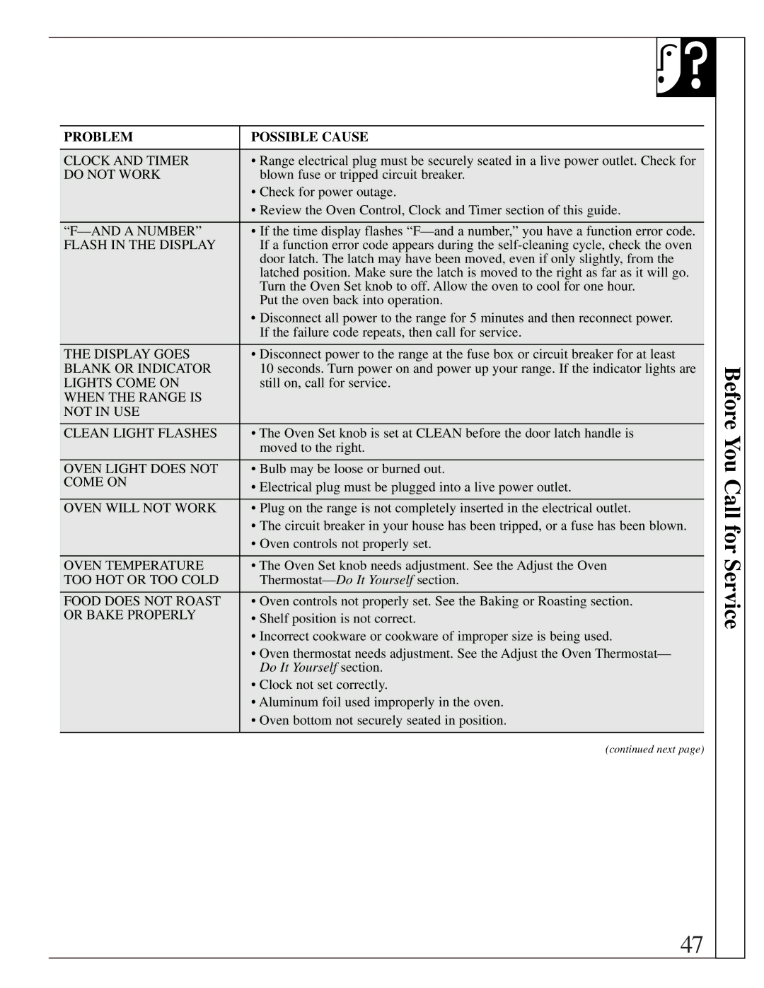 GE RGB744, EGR2000, LGB356 manual Before You Call for Service 