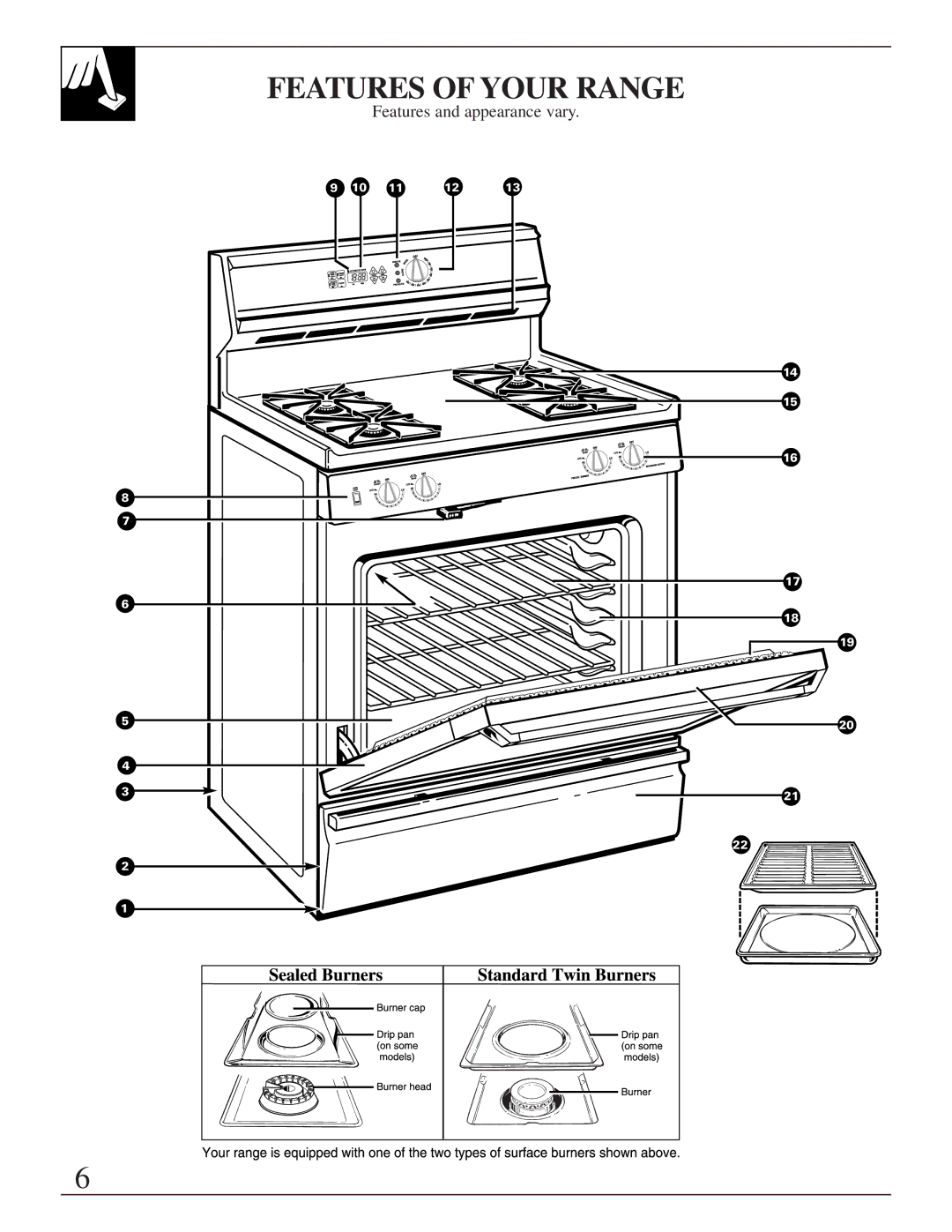 GE EGR2000, LGB356, RGB744 manual Features of Your Range, Features and appearance vary 