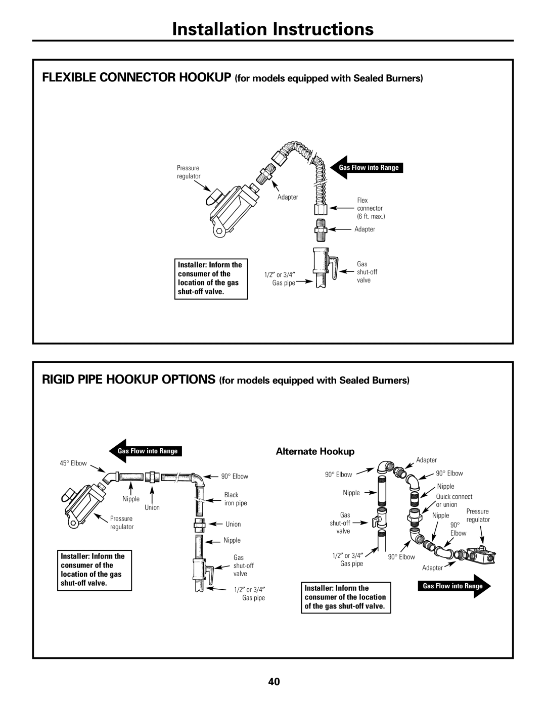 GE JGBP28, EGR2001, EGR2002, JGBP33, JGBP29, JGBP32 manual Rigid Pipe Hookup Options 