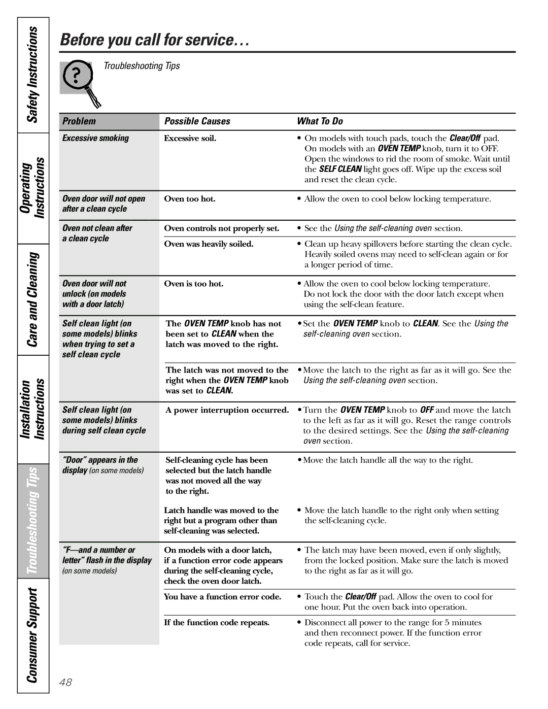 GE EGR2001 Excessive smoking, After a clean cycle Oven not clean after, Clean cycle, Oven door will not, Unlock on models 