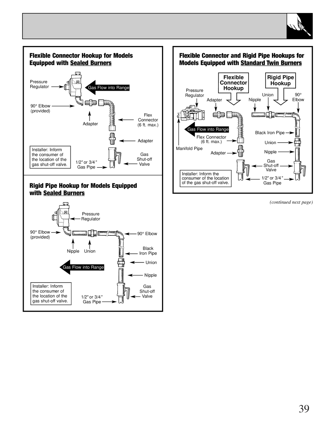 GE EGR3001, JR EGR3000, JGBP40 manual Rigid Pipe Hookup for Models Equipped with Sealed Burners 