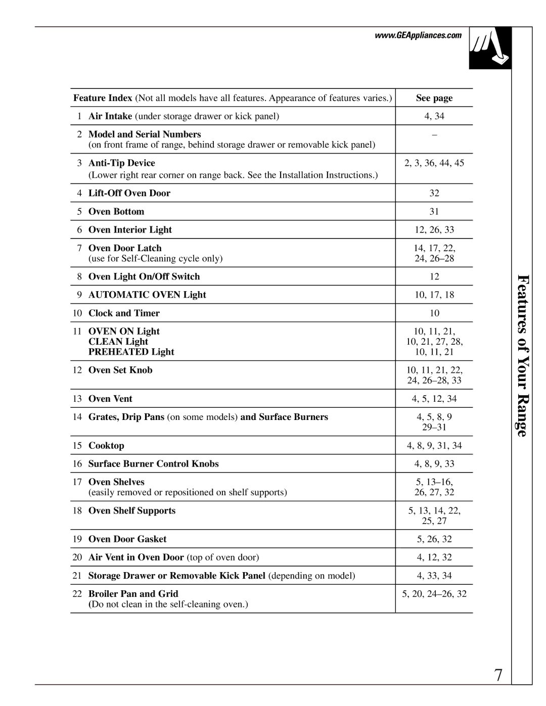 GE JR EGR3000, EGR3001, JGBP40 manual Features of Your Range 