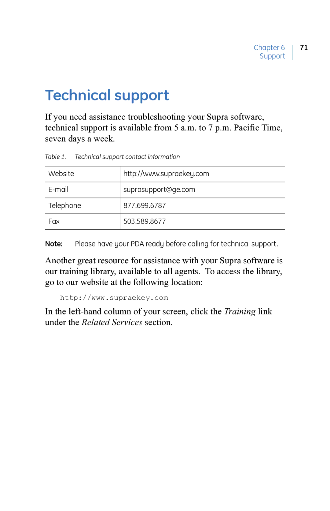 GE eKEY user manual Technical support 