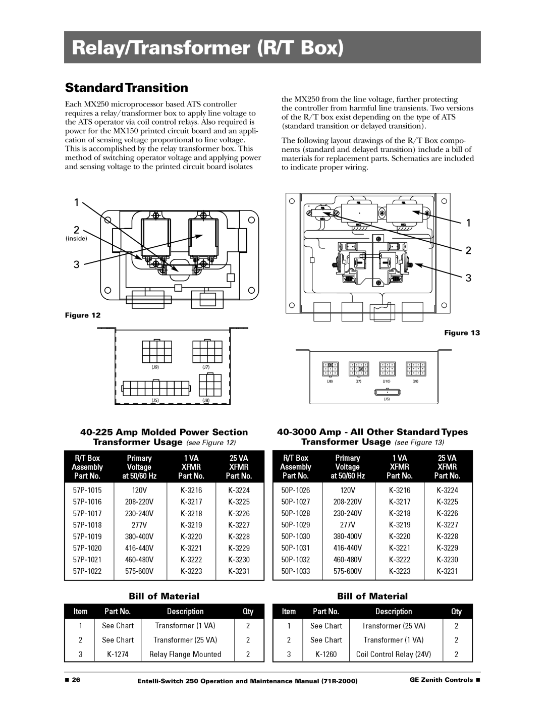 GE Entelli-Switch 250 manual Relay/Transformer R/T Box, Amp Molded Power Section Transformer Usage see Figure 