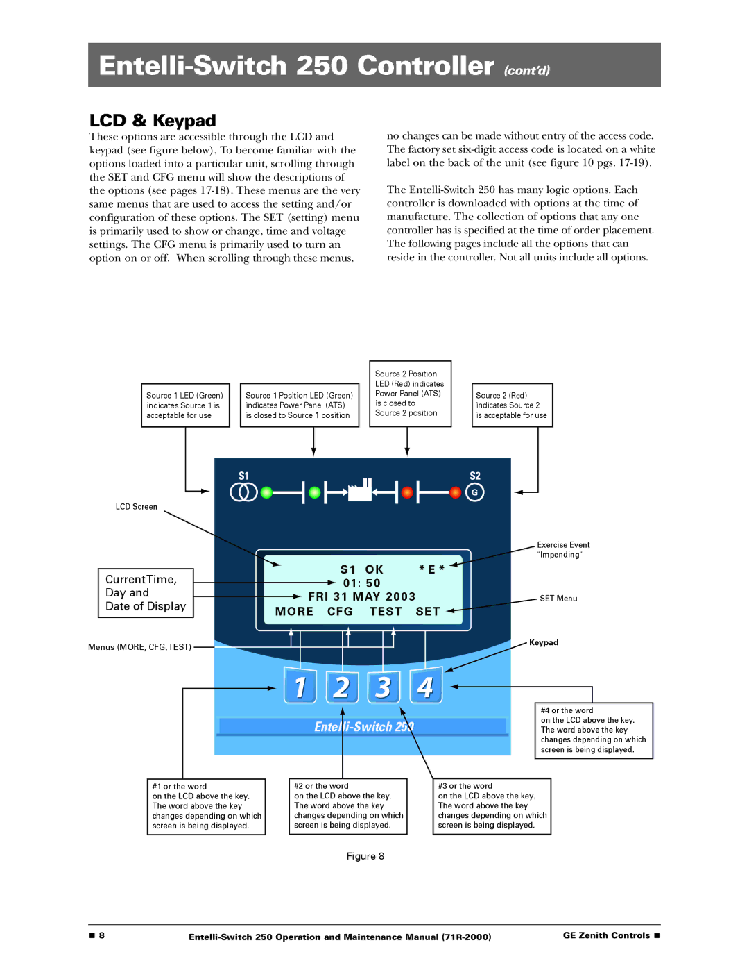 GE manual Entelli-Switch 250 Controller cont’d, LCD & Keypad 