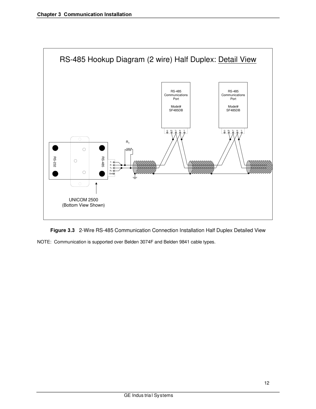 GE EPM 3000P instruction manual RS-485 Hookup Diagram 2 wire Half Duplex Detail View 