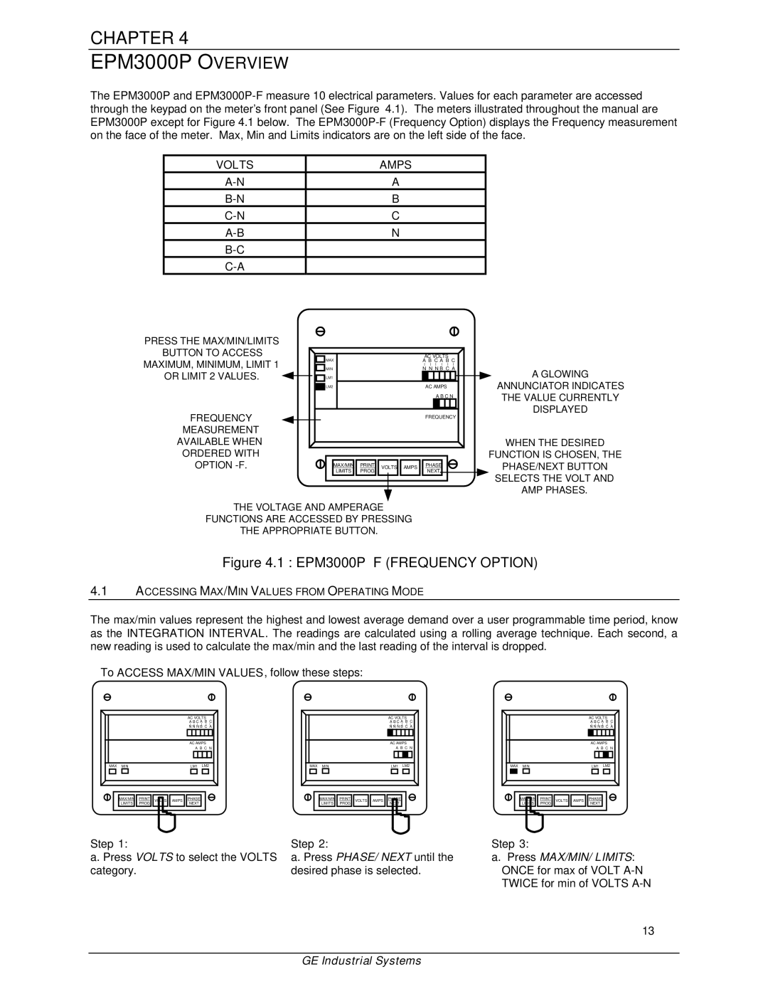 GE EPM 3000P instruction manual EPM3000P Overview, Volts Amps 