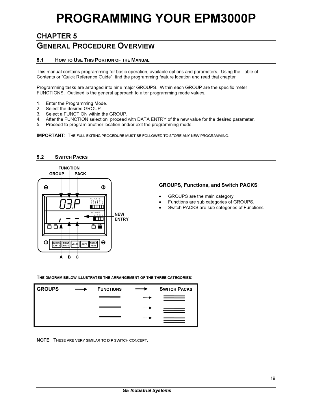 GE EPM 3000P instruction manual General Procedure Overview, GROUPS, Functions, and Switch Packs 