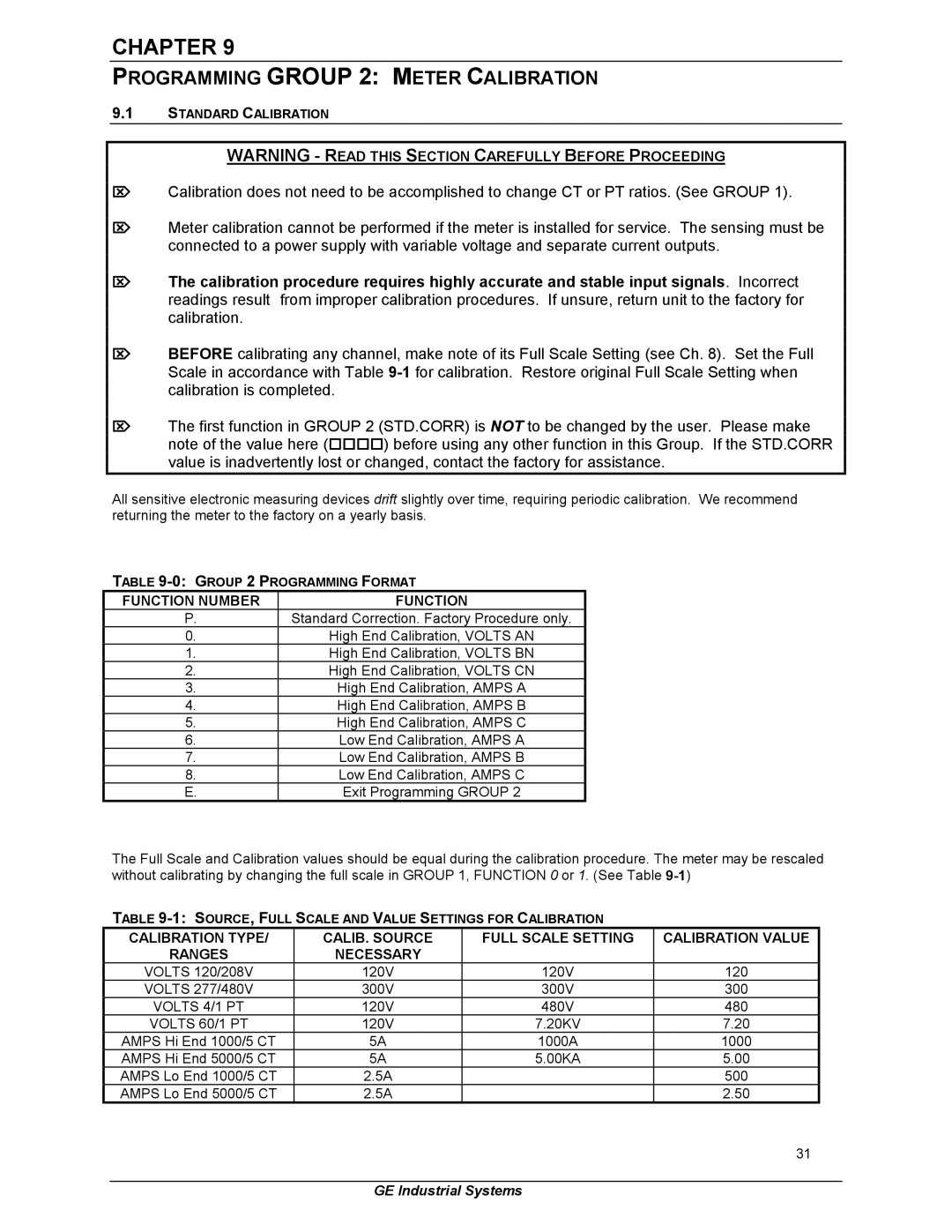 GE EPM 3000P instruction manual Volts 4/1 PT 