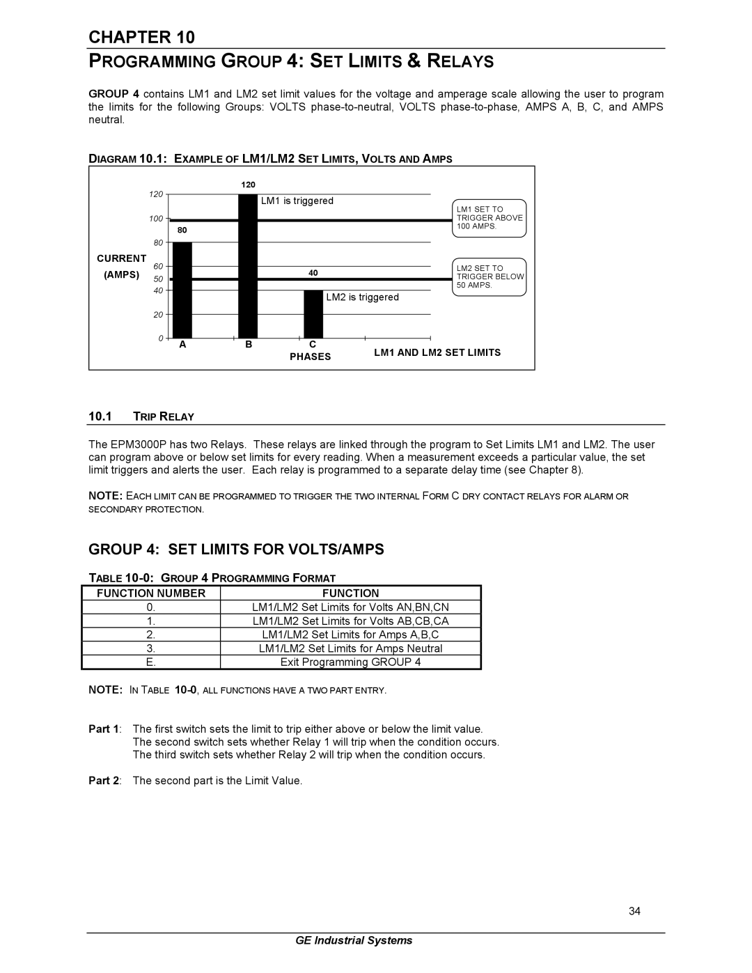 GE EPM 3000P instruction manual Programming Group 4 SET Limits & Relays, 10.1 