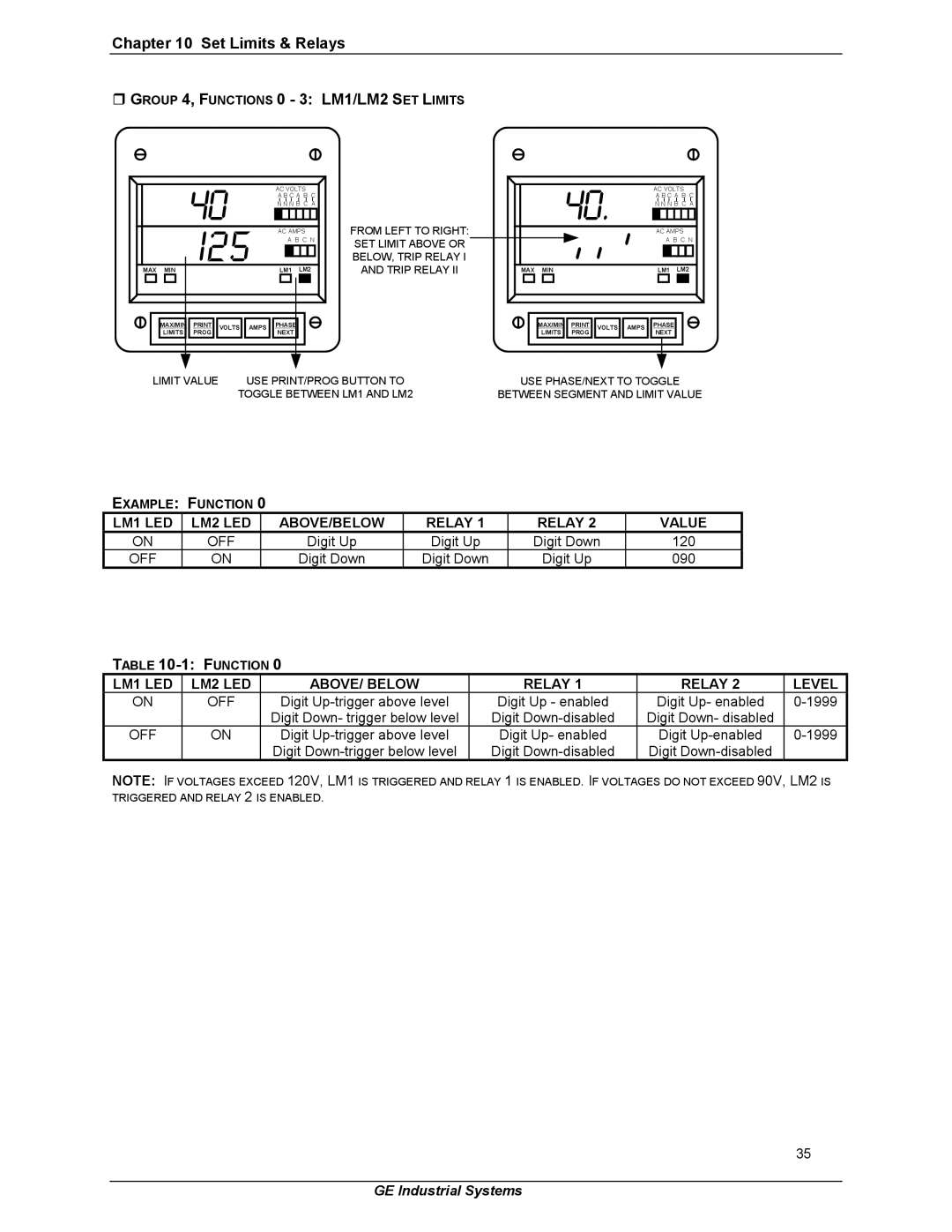 GE EPM 3000P Set Limits & Relays, LM1 LED LM2 LED ABOVE/BELOW Relay Value, LM1 LED LM2 LED ABOVE/ below Relay Level 