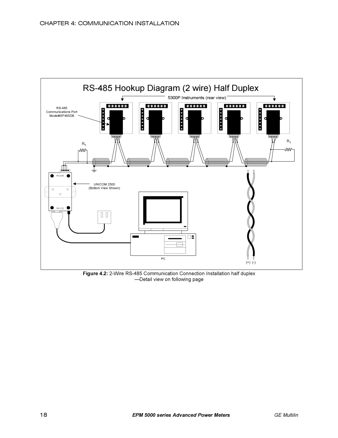 GE EPM 5300, EPM 5200, EPM 5350 instruction manual RS-485 Hookup Diagram 2 wire Half Duplex 