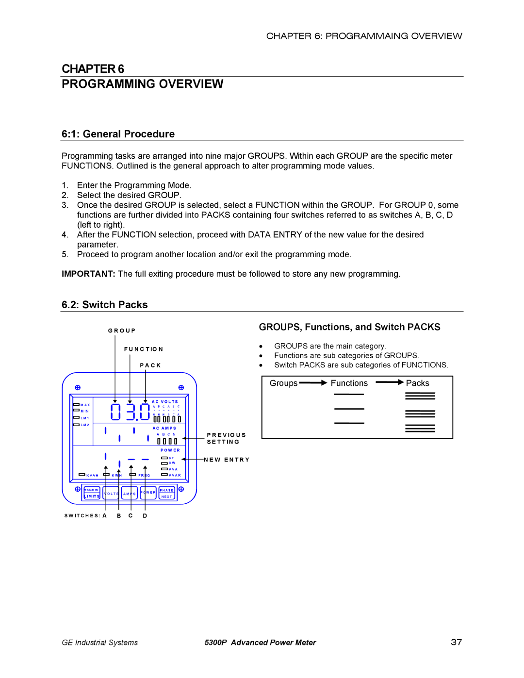 GE EPM 5350, EPM 5200, EPM 5300 Chapter Programming Overview, General Procedure, Switch Packs, Groups Functions Packs 