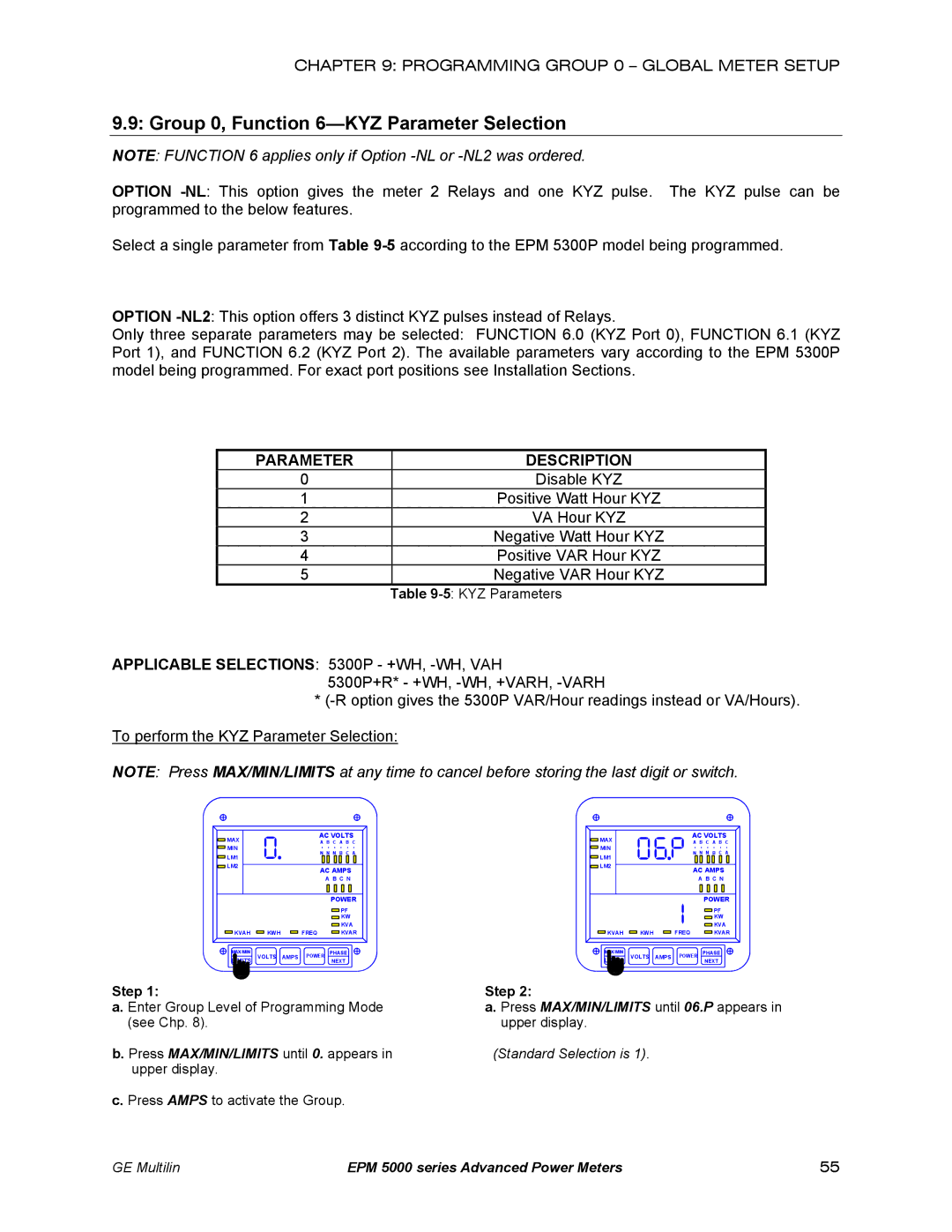 GE EPM 5350, EPM 5200, EPM 5300 instruction manual Group 0, Function 6-KYZ Parameter Selection, Parameter Description 