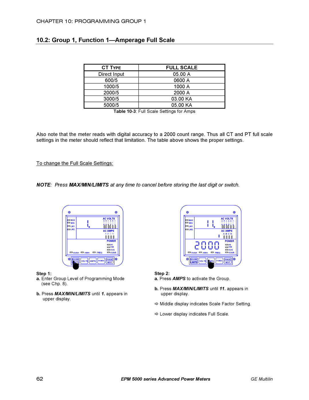 GE EPM 5200, EPM 5300, EPM 5350 instruction manual Group 1, Function 1-Amperage Full Scale, CT T YPE Full Scale 