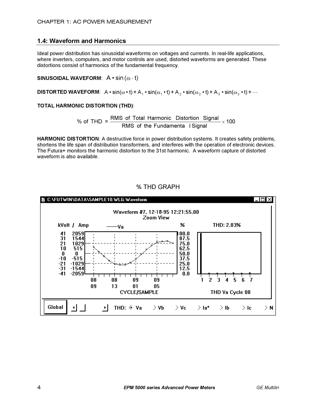 GE EPM 5350, EPM 5200, EPM 5300 Waveform and Harmonics, Sinusoidal Waveform a sin ω ⋅ t, Total Harmonic Distortion THD 