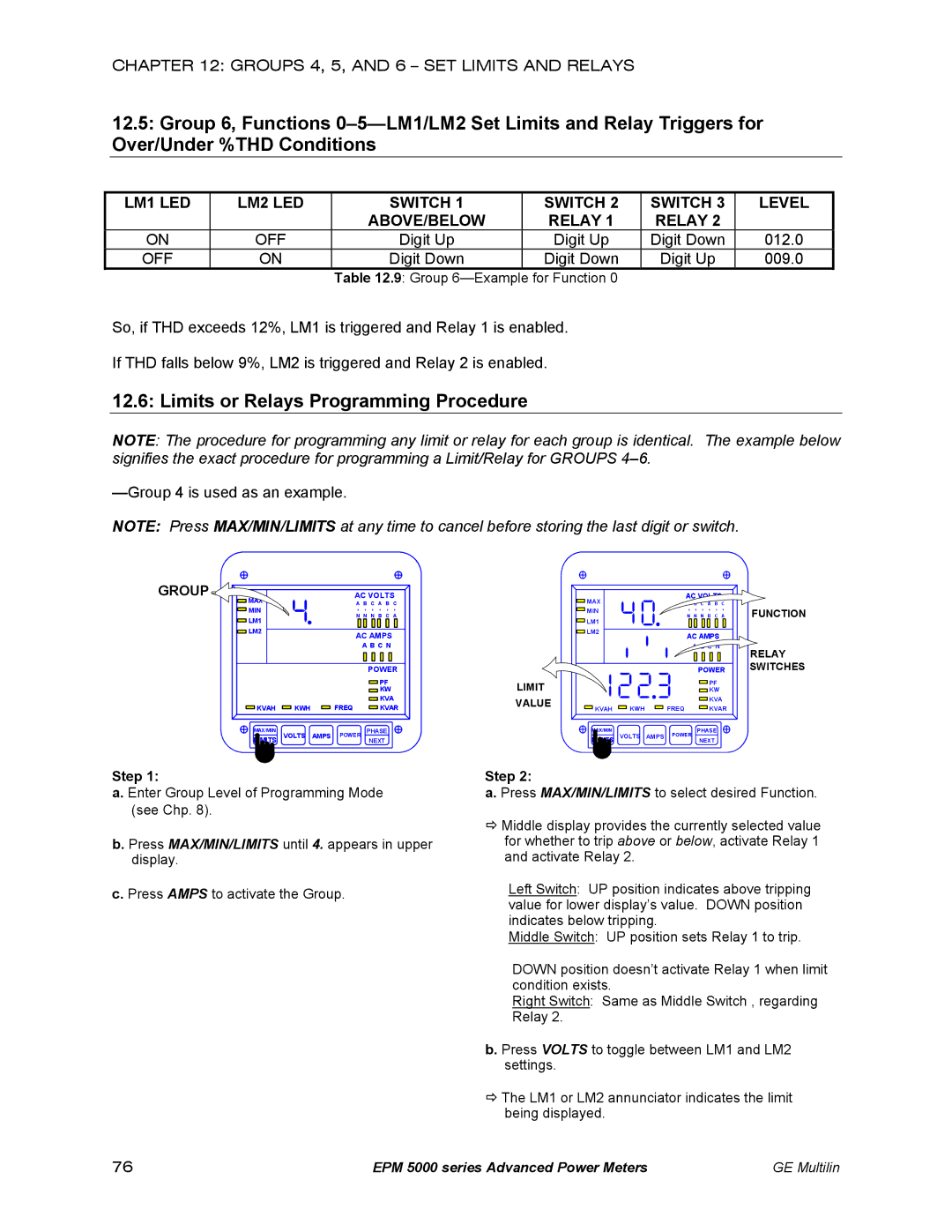 GE EPM 5350, EPM 5200, EPM 5300 Limits or Relays Programming Procedure, LM1 LED LM2 LED Switch Level ABOVE/BELOW Relay 