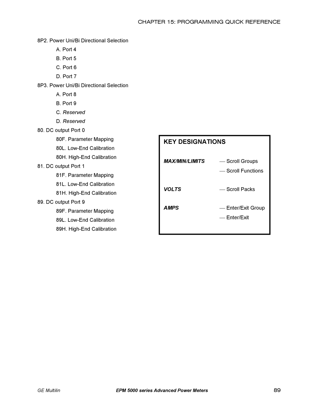 GE EPM 5200, EPM 5300, EPM 5350 instruction manual KEY Designations 