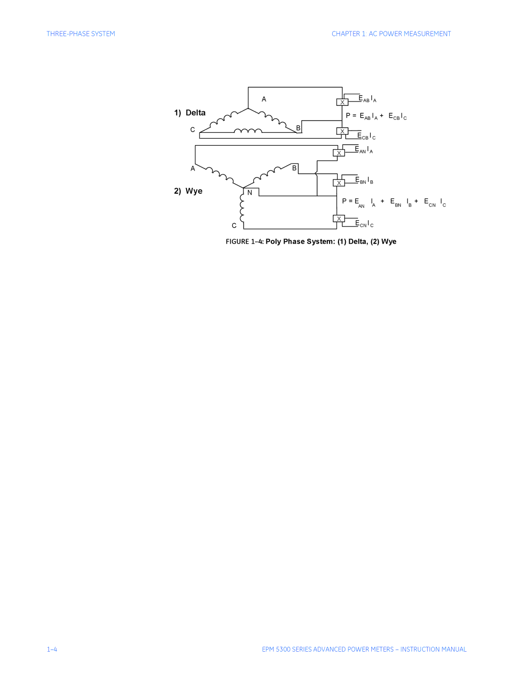 GE EPM 5300, EPM 5200, EPM 5350 instruction manual Poly Phase System 1 Delta, 2 Wye 