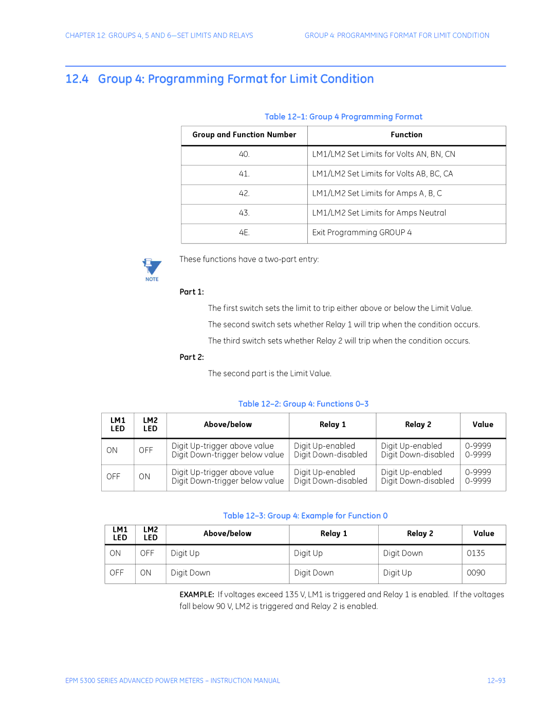 GE EPM 5200, EPM 5300 Group 4 Programming Format for Limit Condition, Group 4 Functions, Group 4 Example for Function 