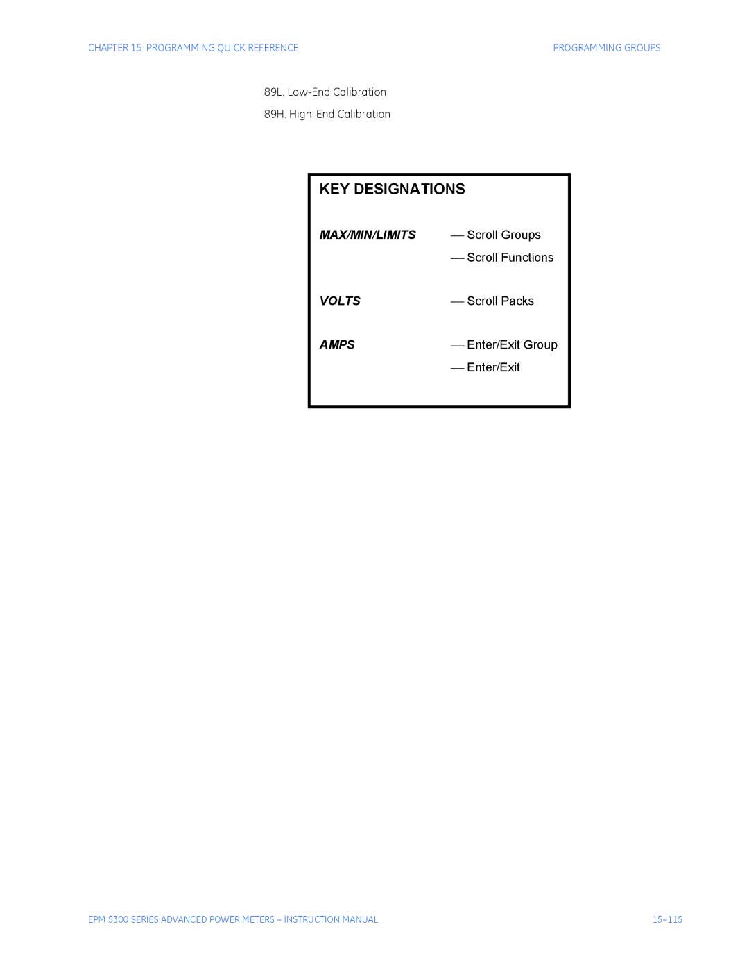 GE EPM 5300 89L. Low-End Calibration 89H. High-End Calibration, ⎯ Scroll Groups, ⎯ Scroll Functions, ⎯ Scroll Packs 