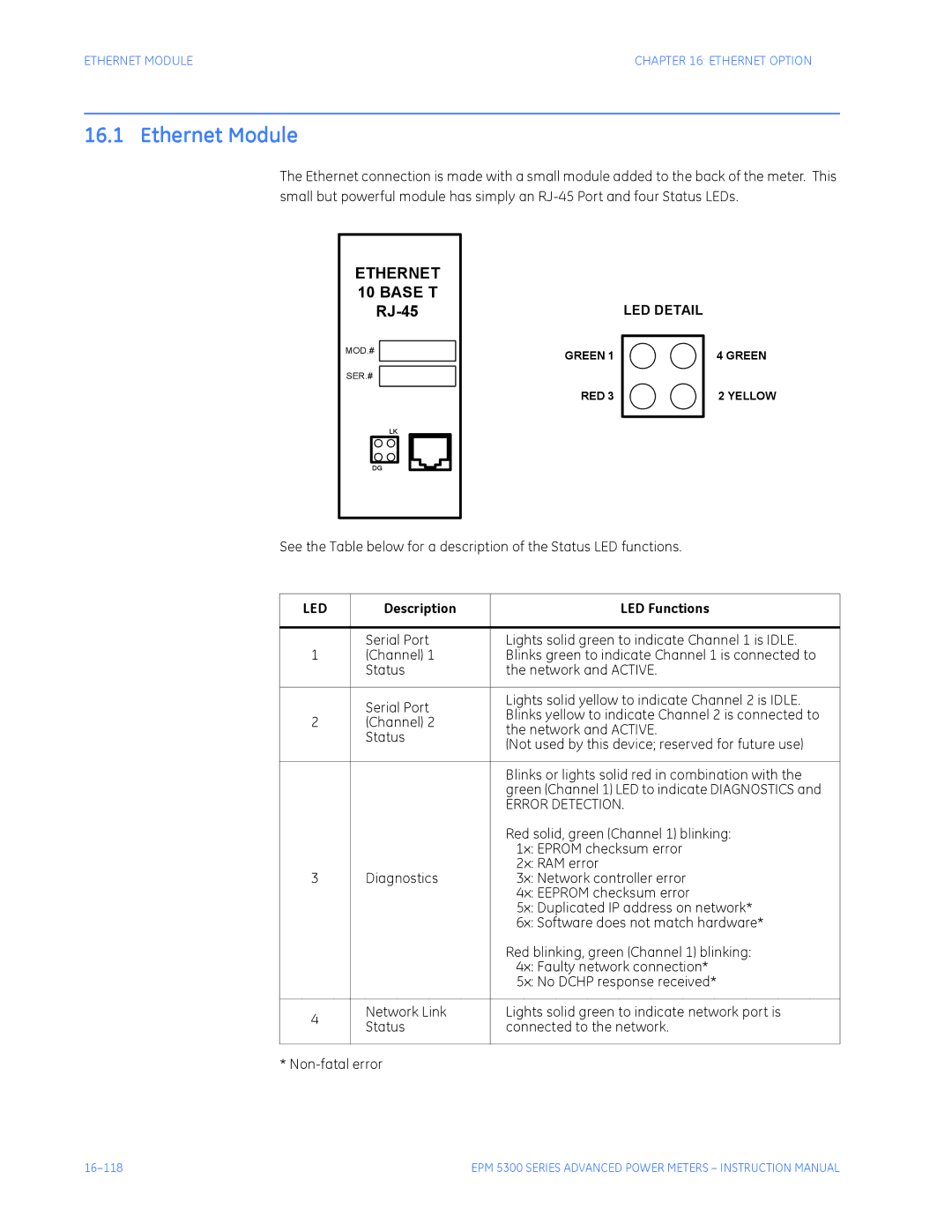 GE EPM 5300, EPM 5200, EPM 5350 instruction manual Ethernet Module 