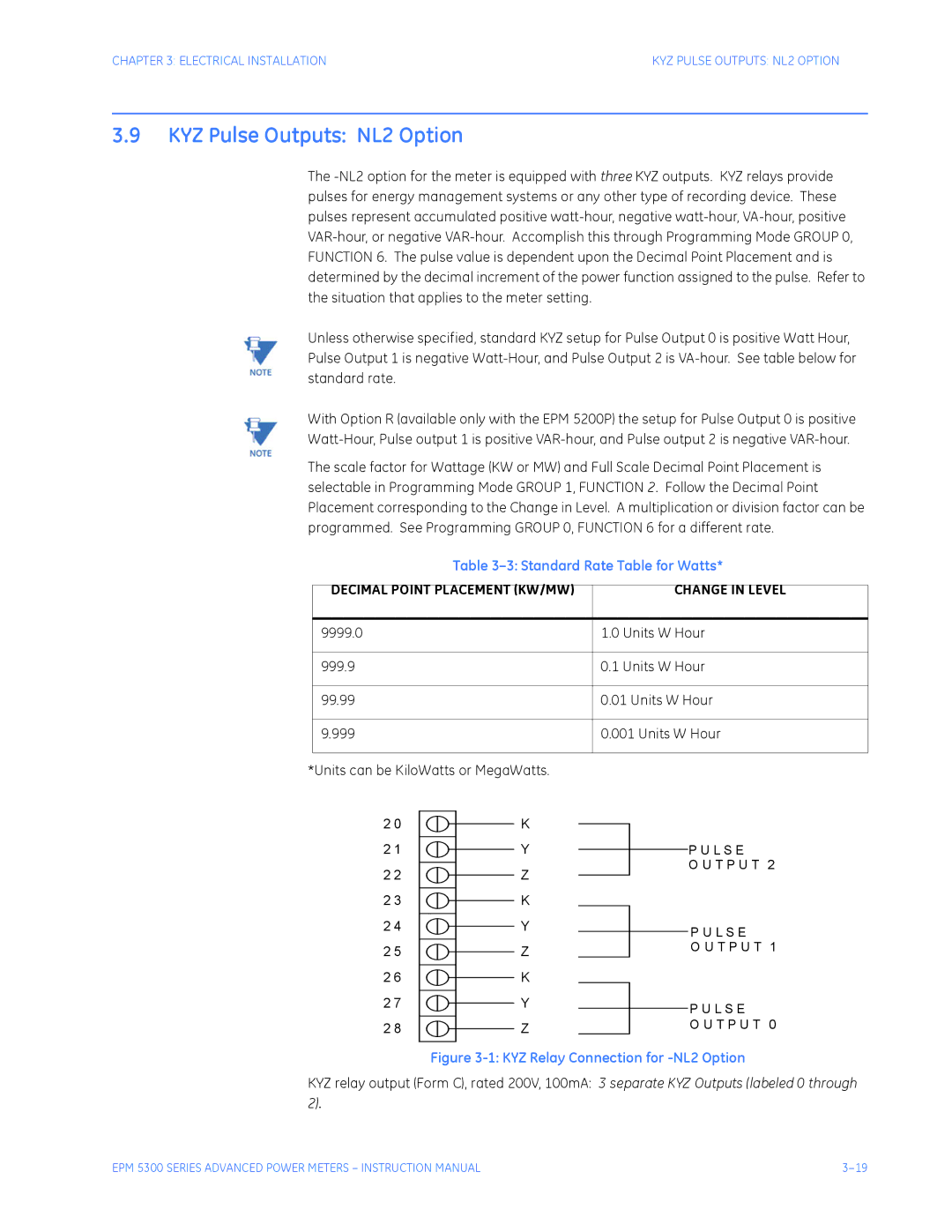 GE EPM 5300, EPM 5200, EPM 5350 instruction manual KYZ Pulse Outputs NL2 Option, Standard Rate Table for Watts 