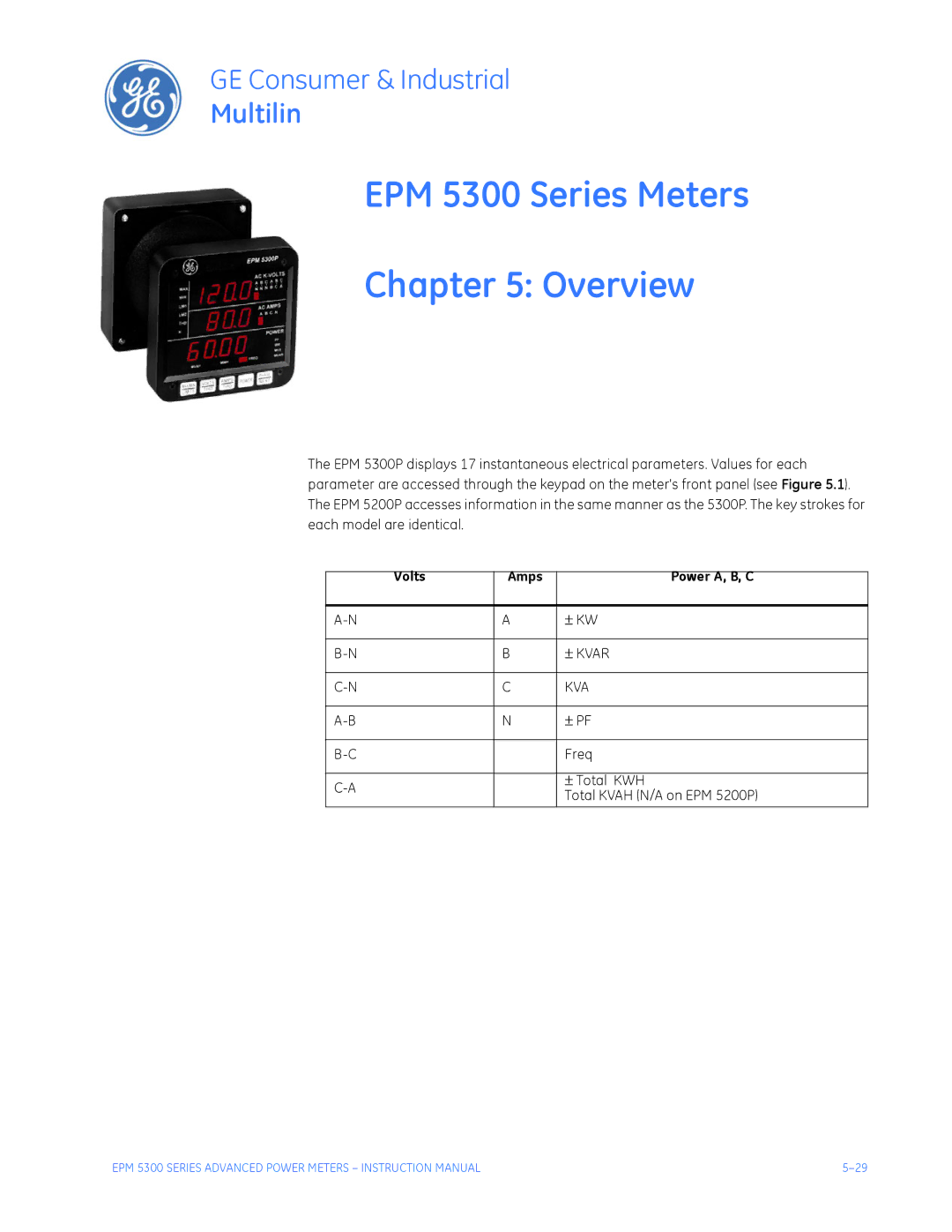 GE EPM 5350 instruction manual EPM 5300 Series Meters Overview, Freq, ± Total KWH, Total Kvah N/A on EPM 5200P 