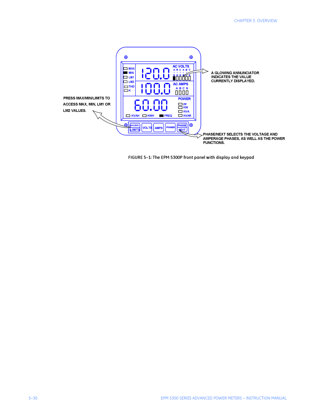 GE EPM 5200, EPM 5350 instruction manual EPM 5300P front panel with display and keypad 