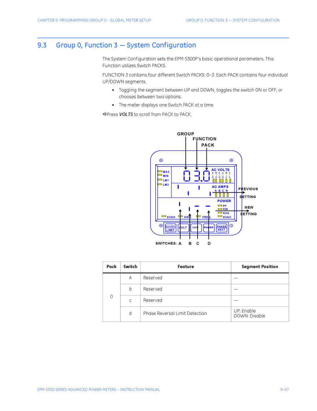 GE EPM 5200, EPM 5300, EPM 5350 instruction manual Group 0, Function 3 System Configuration, Group Function Pack 