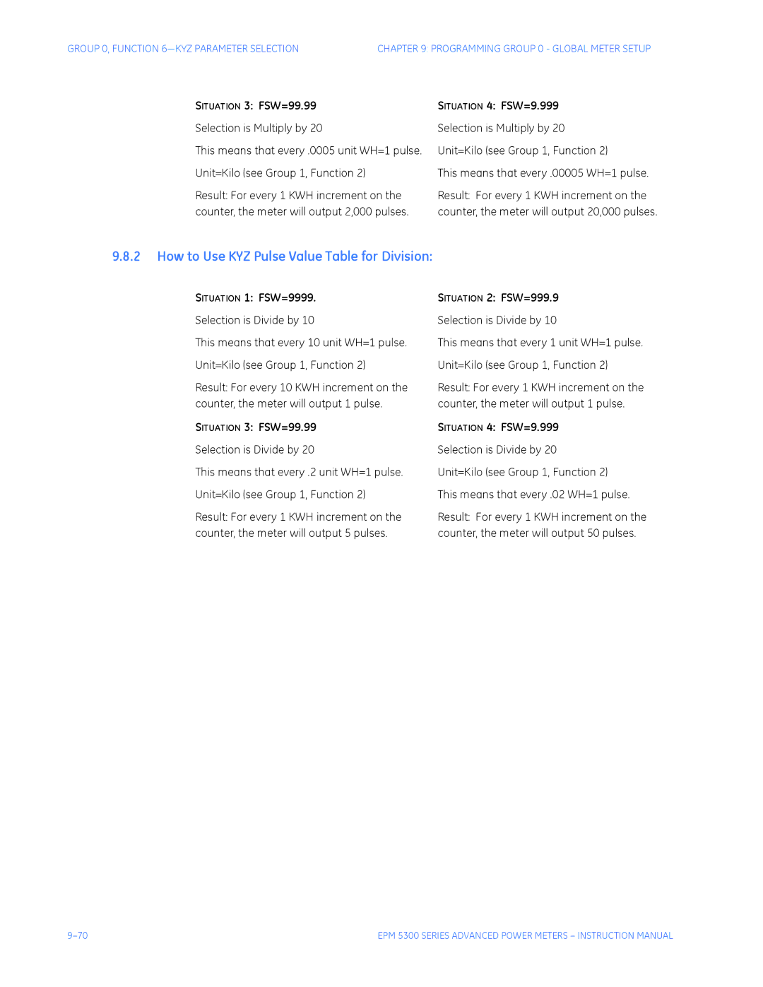 GE EPM 5300, EPM 5200, EPM 5350 instruction manual How to Use KYZ Pulse Value Table for Division, Selection is Multiply by 