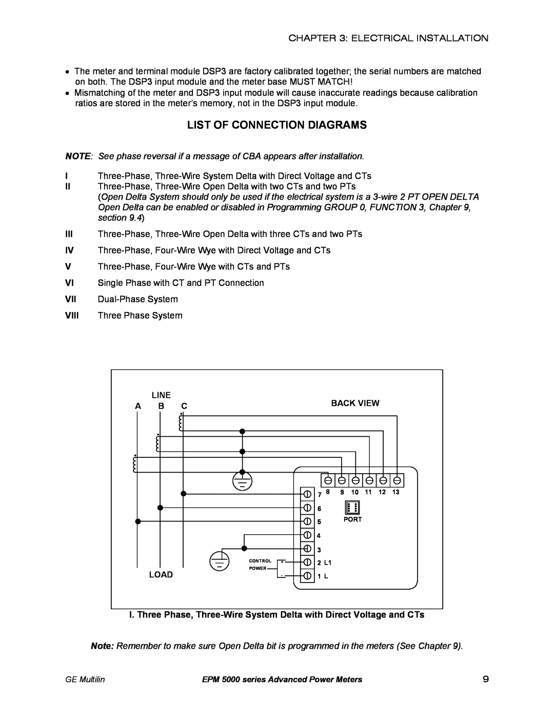 GE EPM 5300, EPM 5200 List Of Connection Diagrams, I. Three Phase, Three-Wire System Delta with Direct Voltage and CTs 