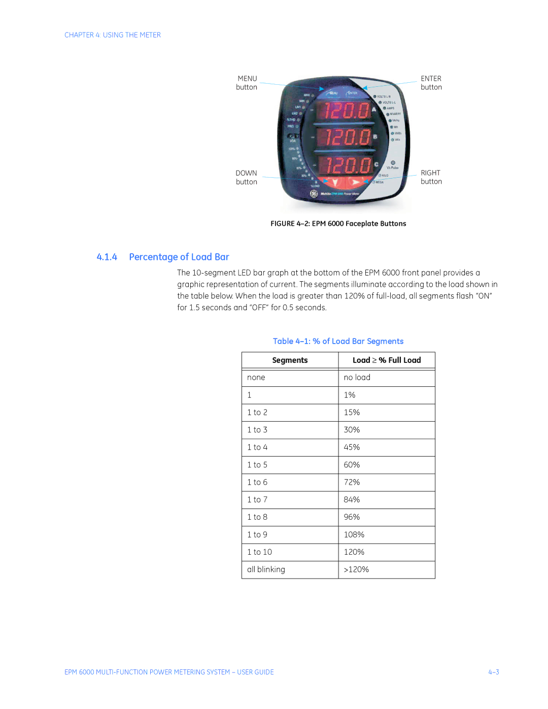 GE EPM 6000 Multi-function Power Metering System instruction manual Percentage of Load Bar, of Load Bar Segments 