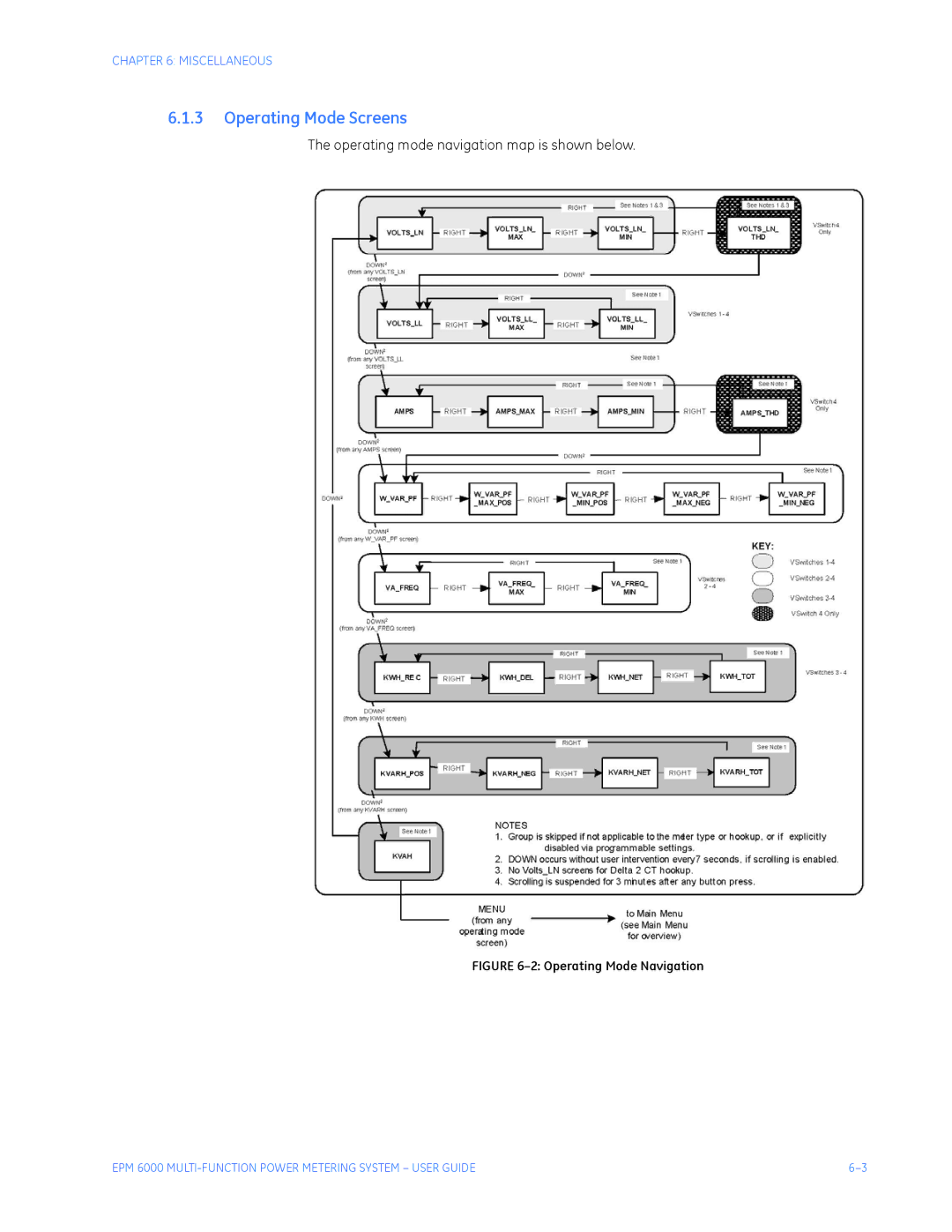 GE EPM 6000 Multi-function Power Metering System instruction manual Operating Mode Screens, Operating Mode Navigation 