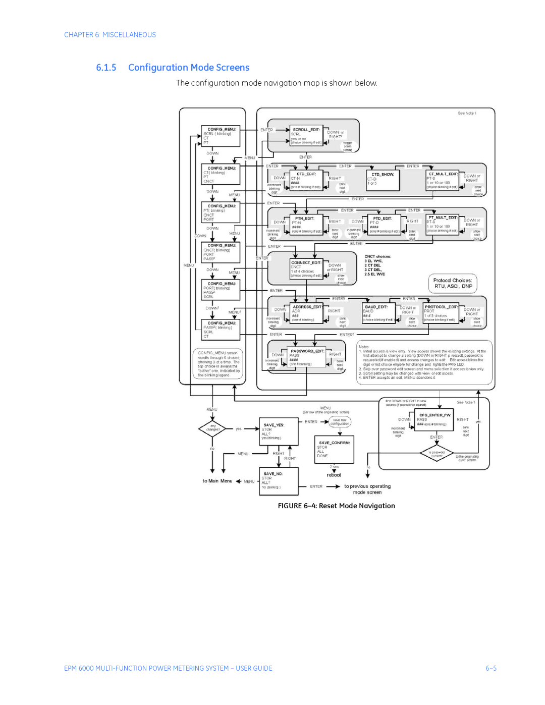 GE EPM 6000 Multi-function Power Metering System instruction manual Configuration Mode Screens 