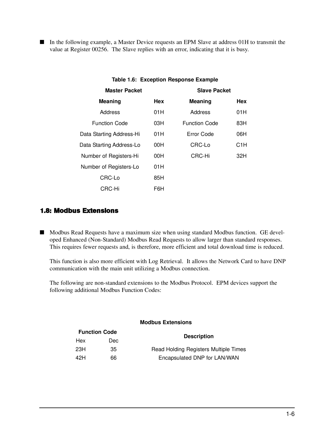 GE EPM 9650/9800 manual Modbus Extensions, Function Code Description 