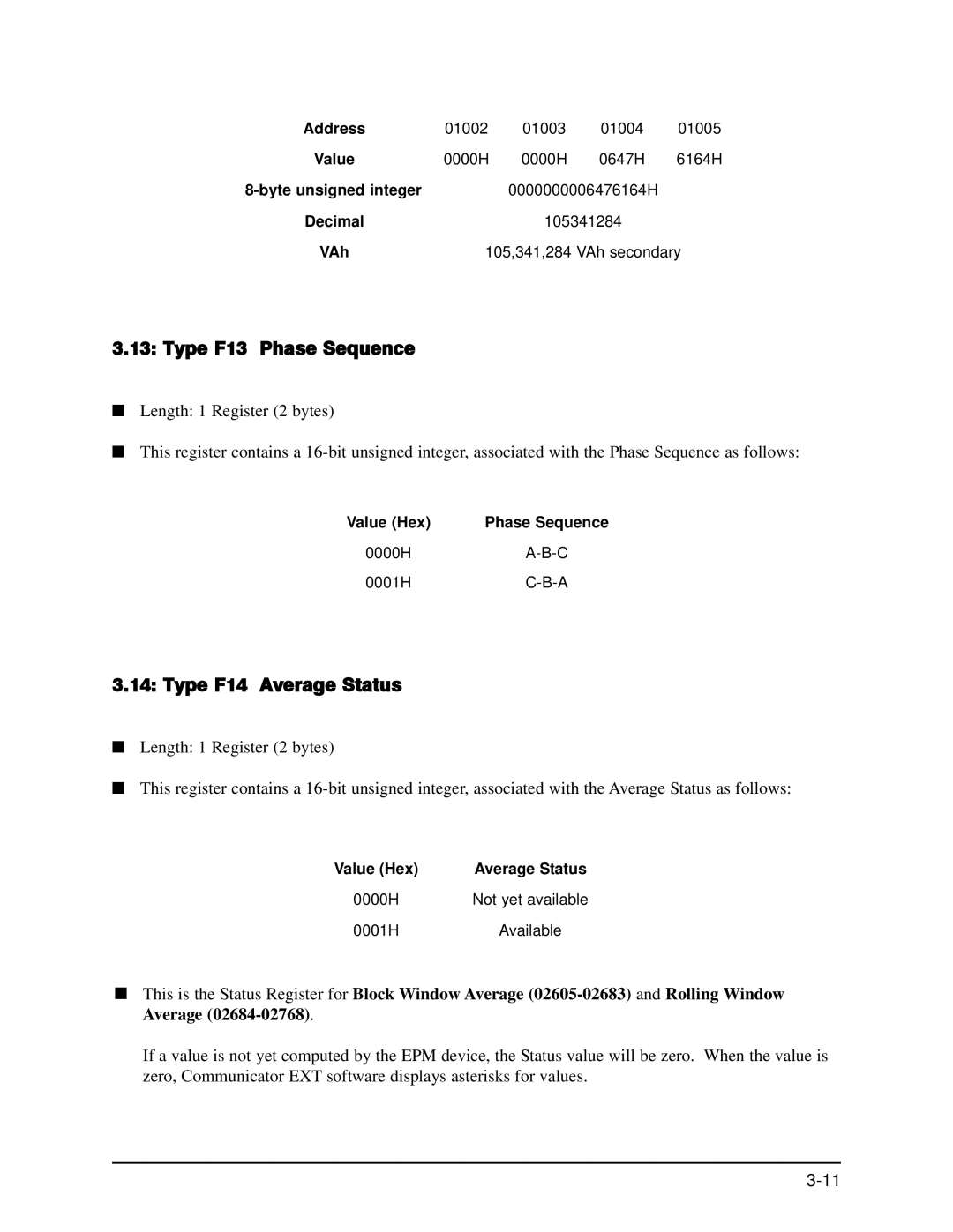 GE EPM 9650/9800 manual Type F13 Phase Sequence, Type F14 Average Status, Byte unsigned integer, Value Hex 