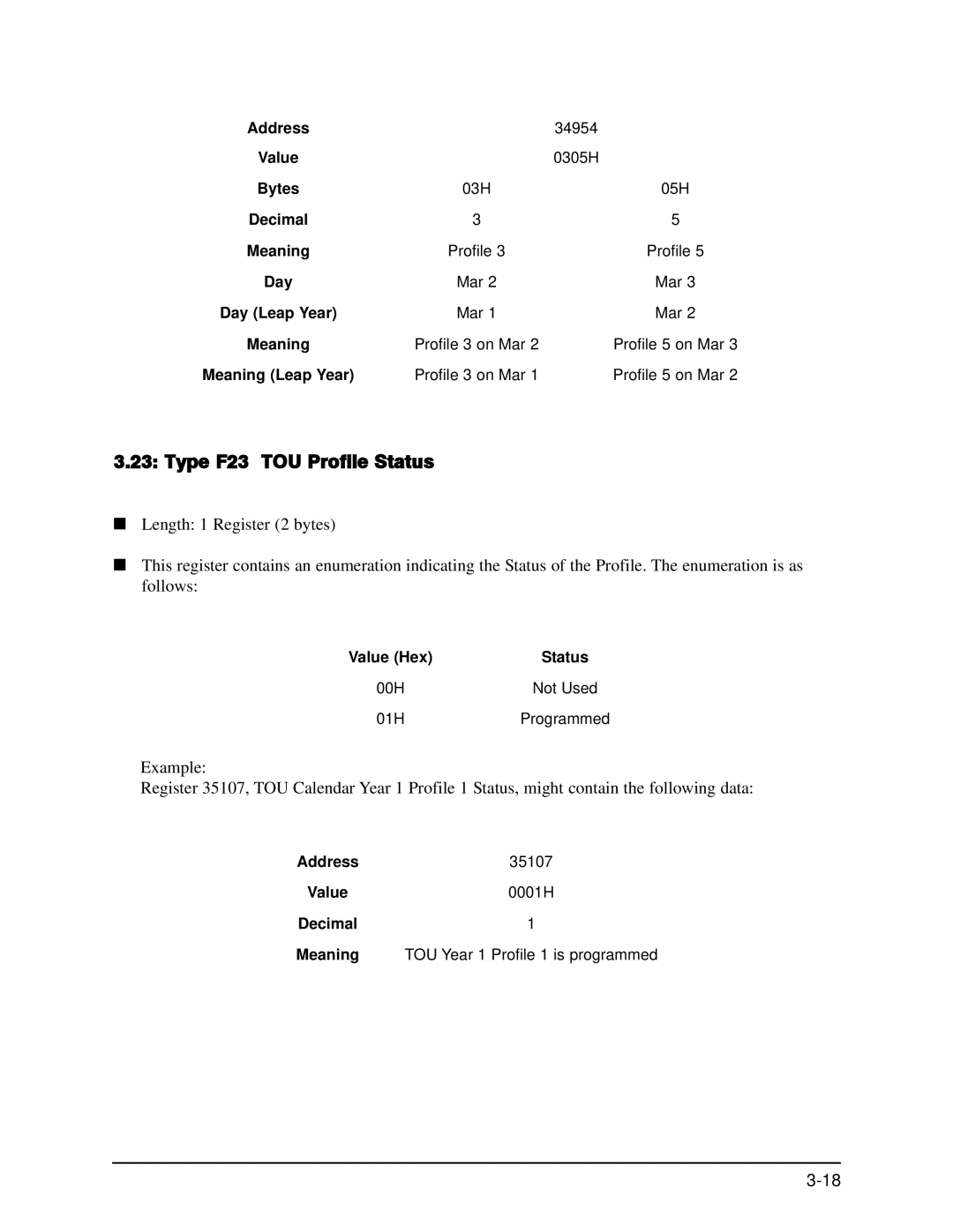 GE EPM 9650/9800 manual Type F23 TOU Profile Status, Day Leap Year, Address35107 Value0001H Decimal1 