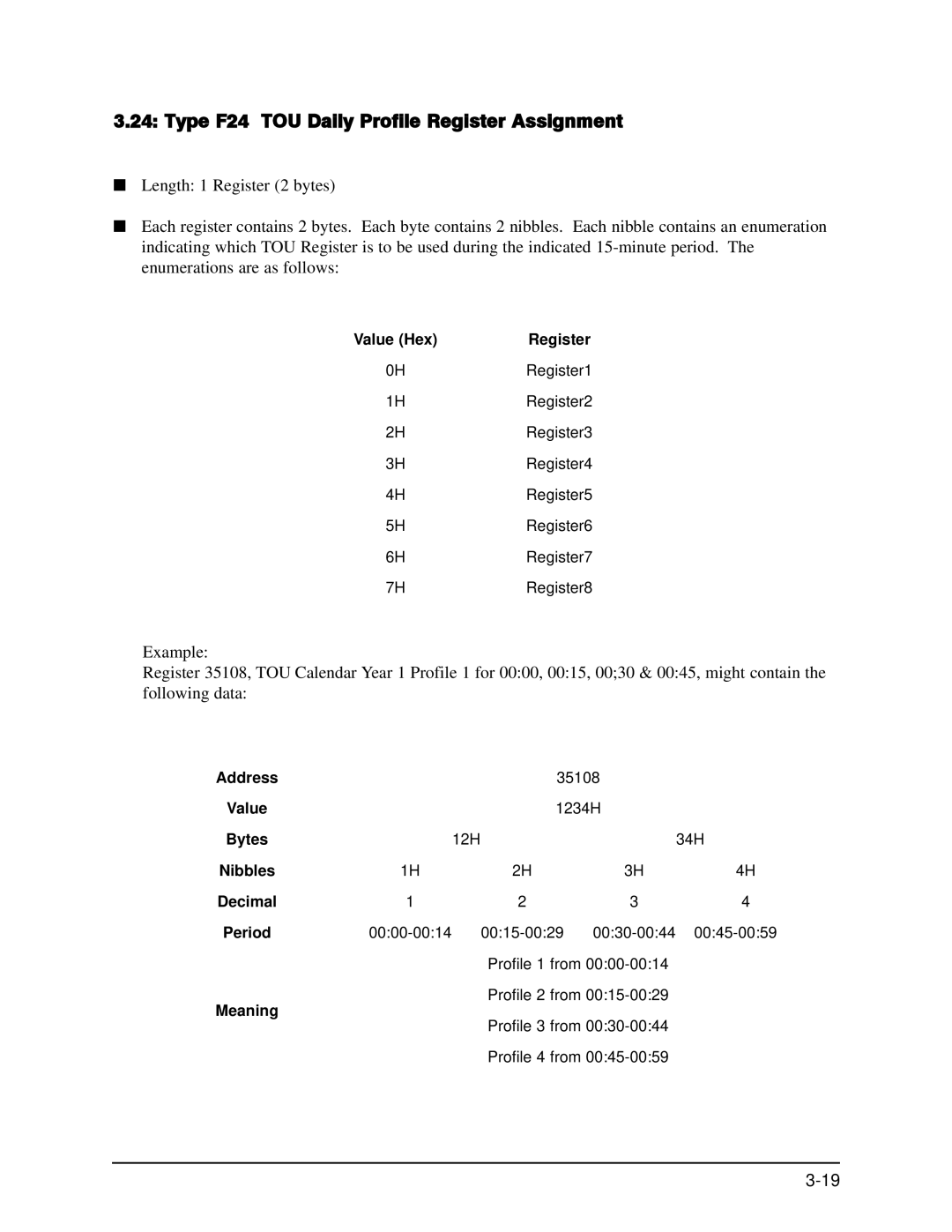 GE EPM 9650/9800 manual Type F24 TOU Daily Profile Register Assignment, Value Hex Register, Nibbles, Period 