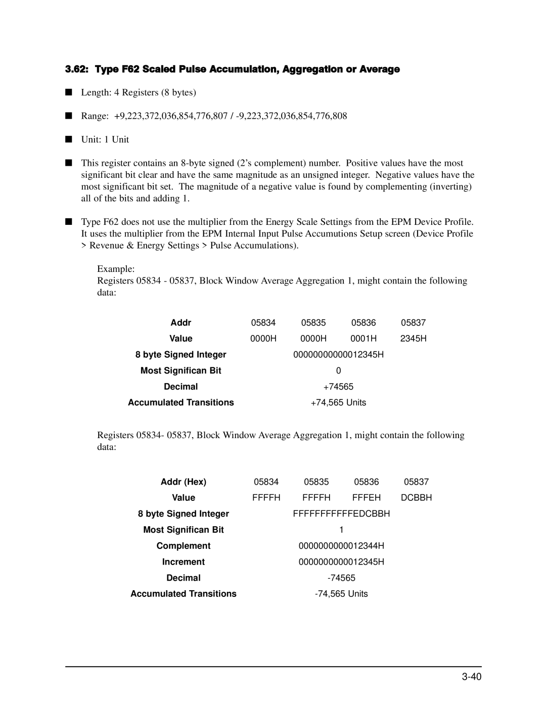 GE EPM 9650/9800 Type F62 Scaled Pulse Accumulation, Aggregation or Average, Byte Signed Integer, Most Significan Bit 