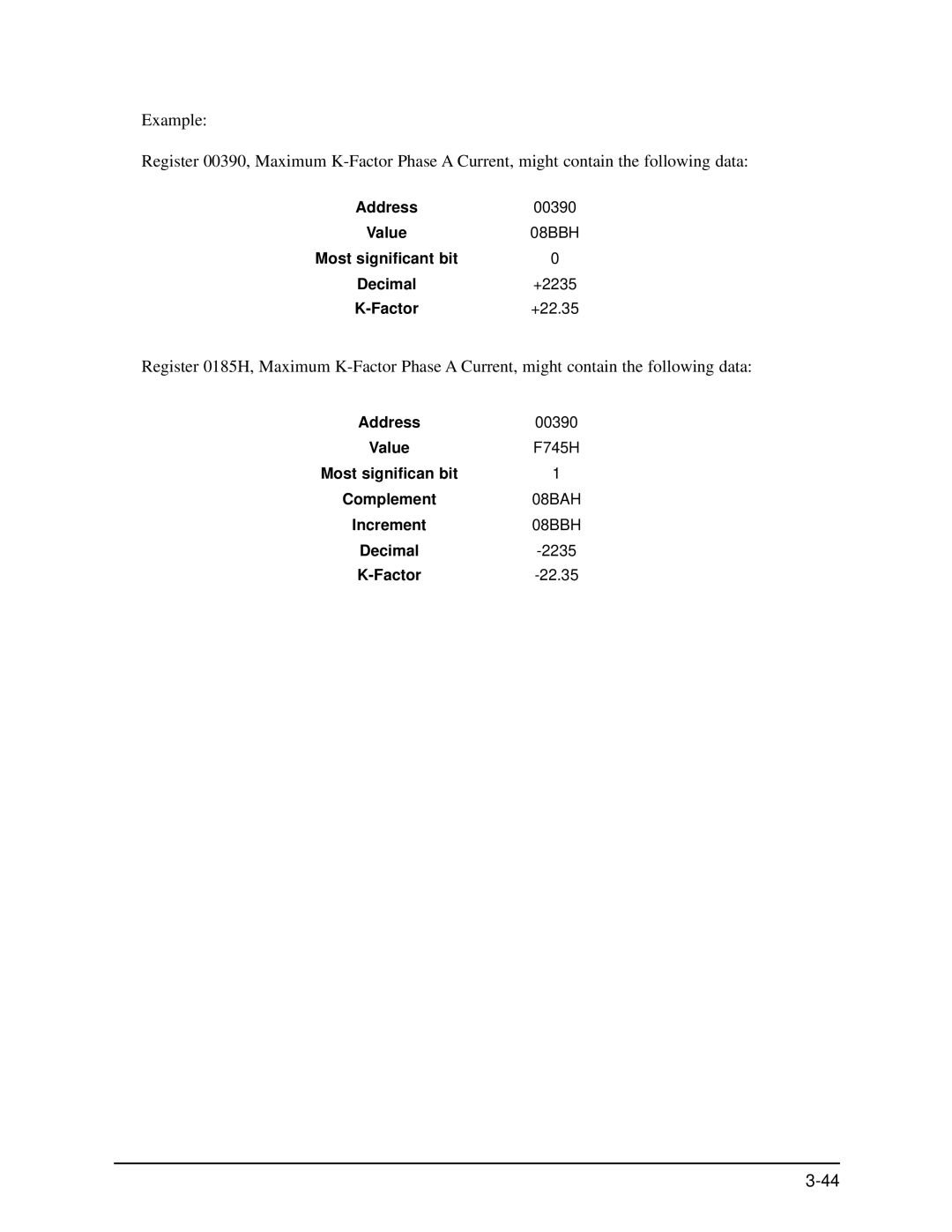 GE EPM 9650/9800 manual Most significant bit, Factor 