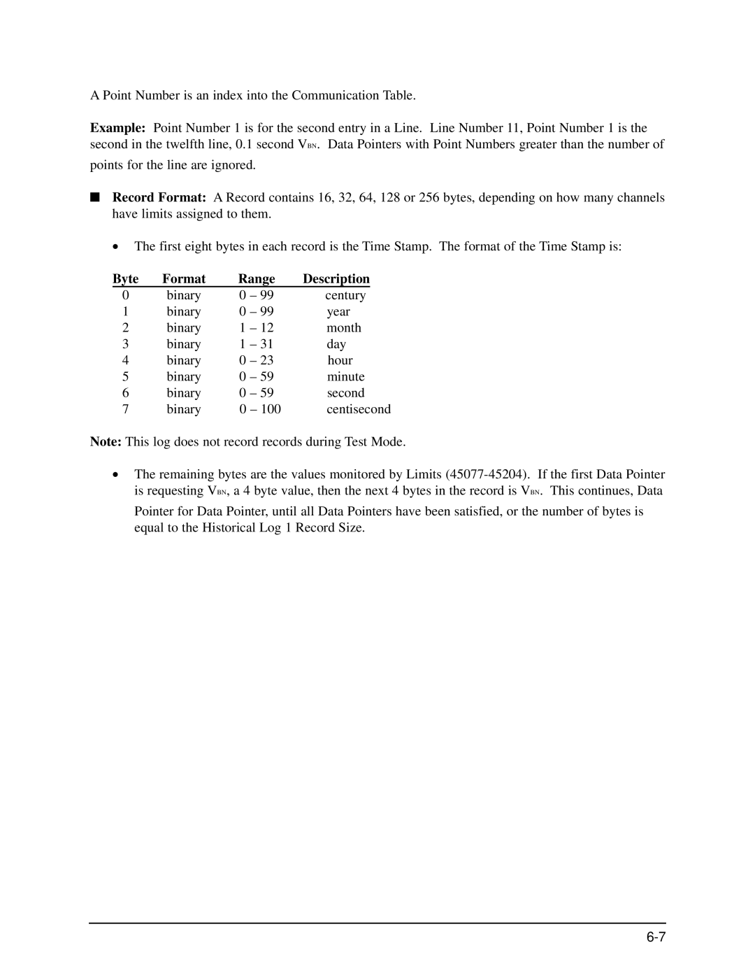 GE EPM 9650/9800 manual Format Range Description 