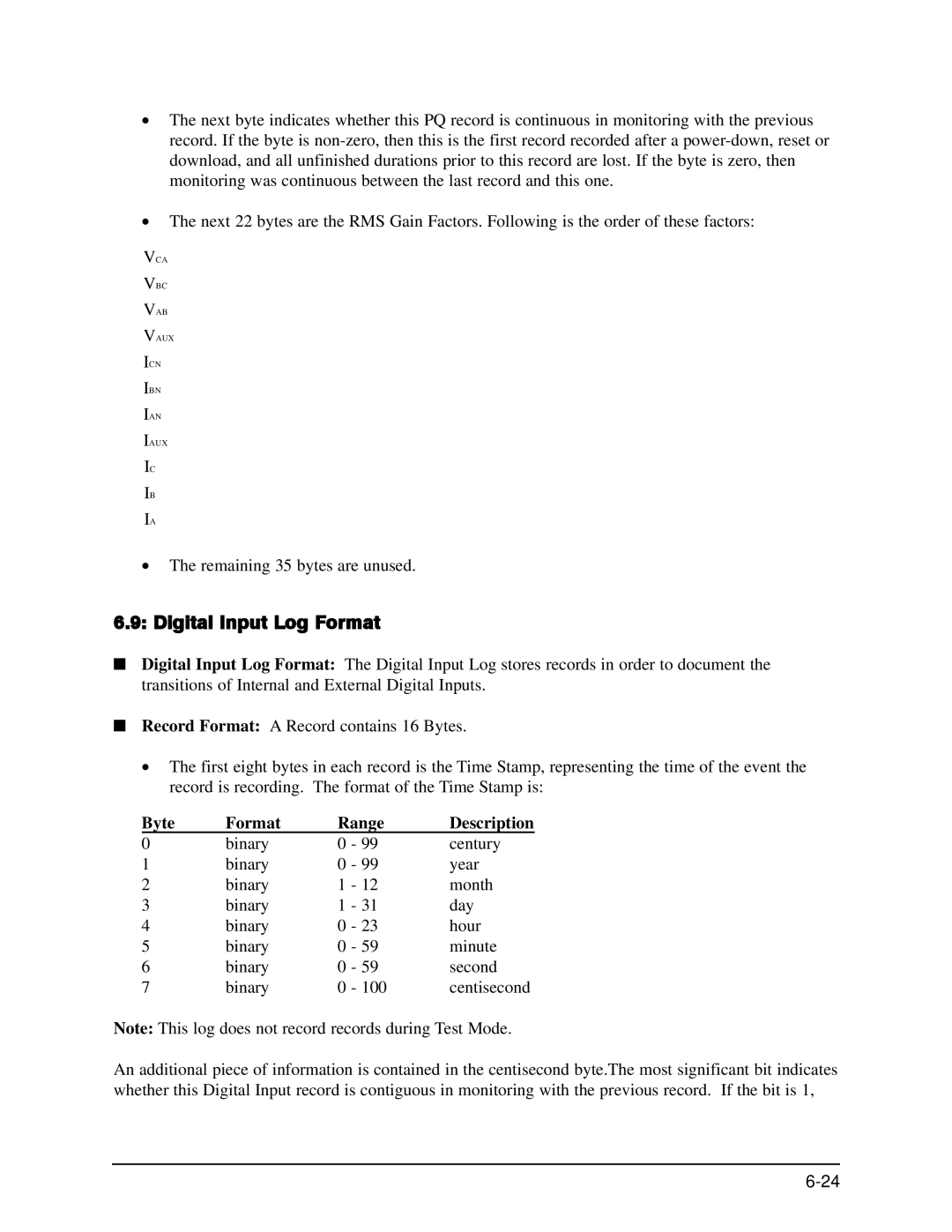 GE EPM 9650/9800 manual Digital Input Log Format, Byte Format Range 