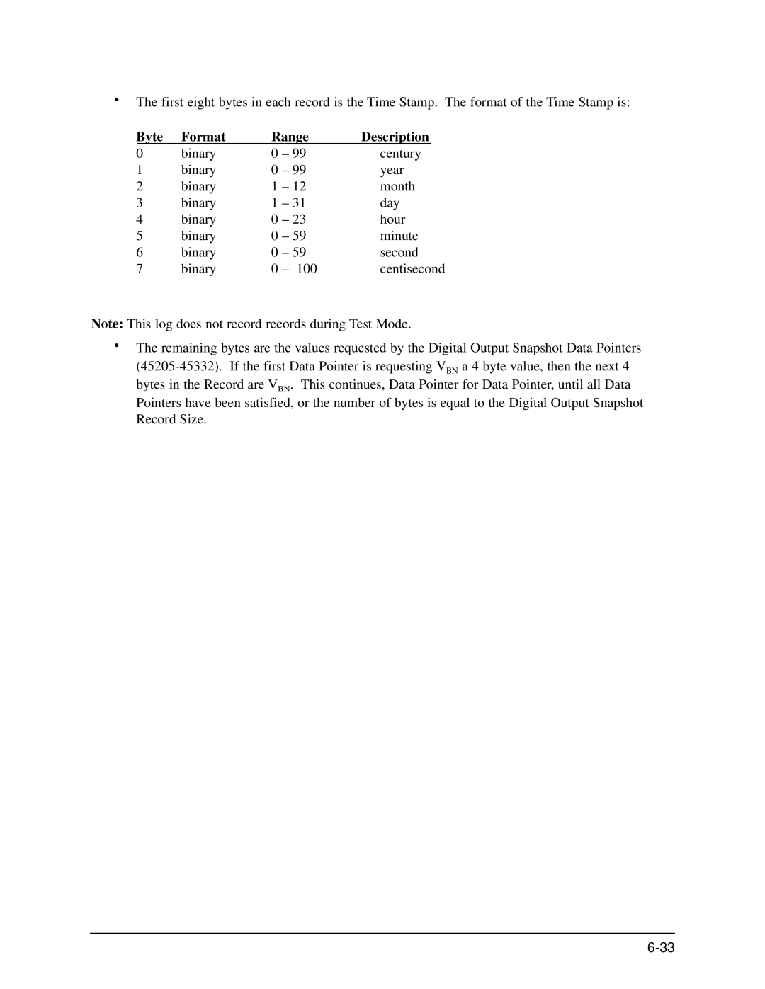 GE EPM 9650/9800 manual Byte Format Range Description 